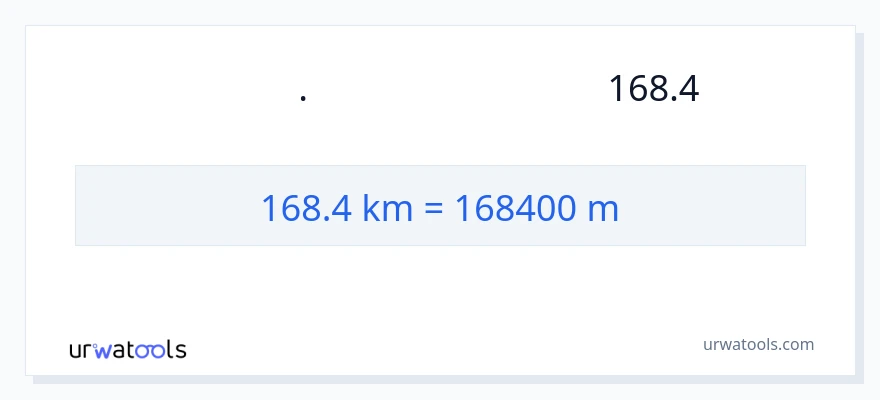 המרה של 168.4 קילומטרים ל- מטרים