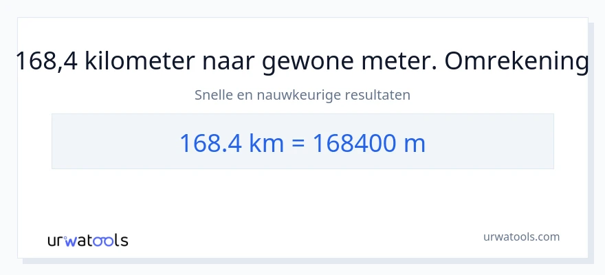 168.4 kilometers naar Meters conversie