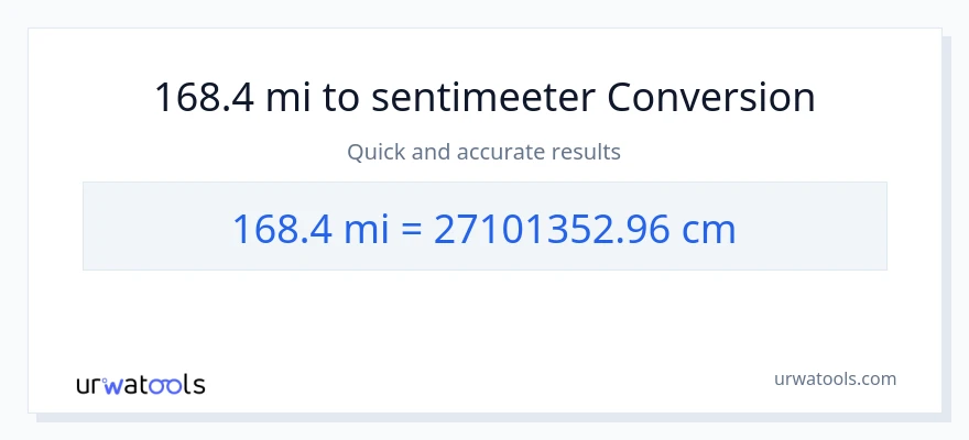 168.4 miilid konversioon Sentimeetrid-ks