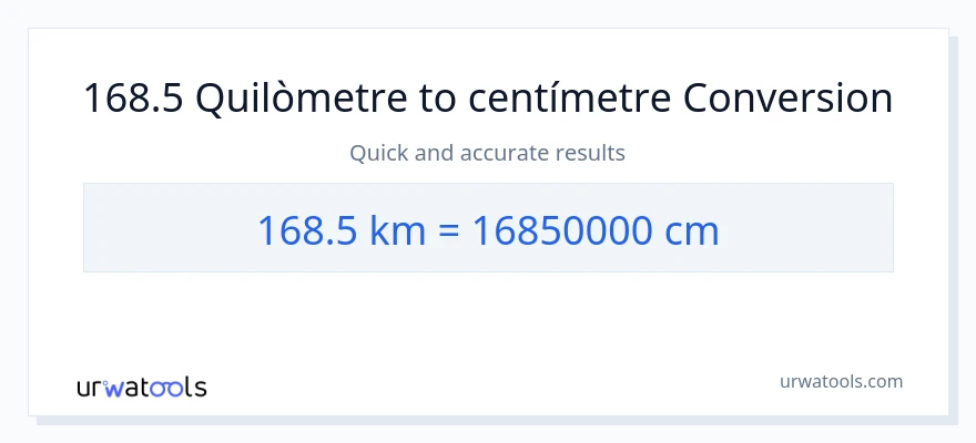 Conversió de 168.5 Quilòmetres a Centímetres