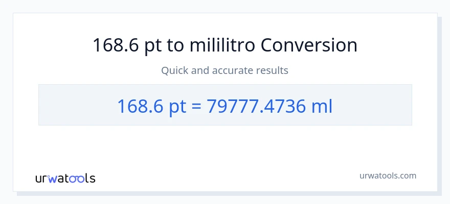 168.6 Pints patungong mga mililitro na conversion