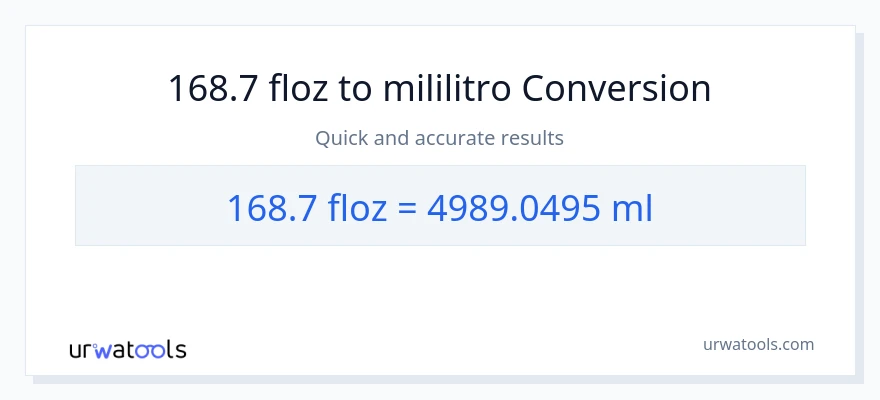 168.7 mga onsa ng likido patungong mga mililitro na conversion