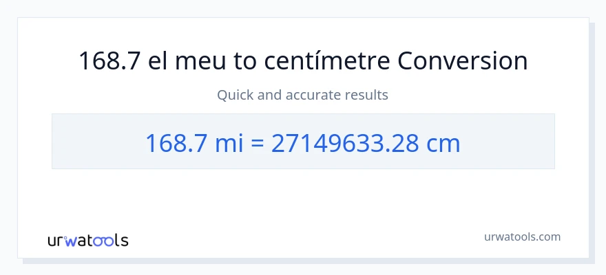 Conversió de 168.7 milles a Centímetres