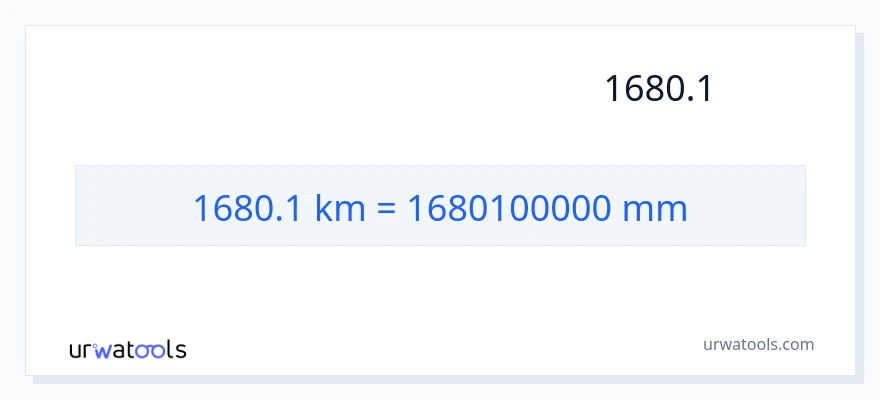 המרה של 1680.1 קילומטרים ל- מילימטרים