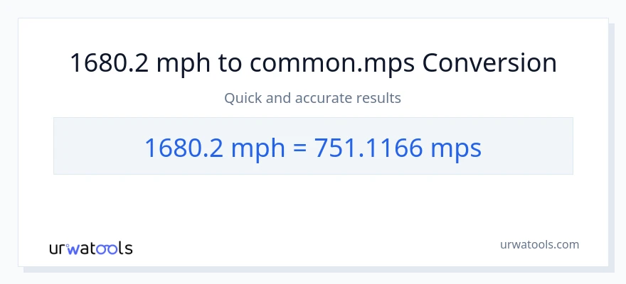 1680.2 milya kada oras patungong Meters Per Second na conversion