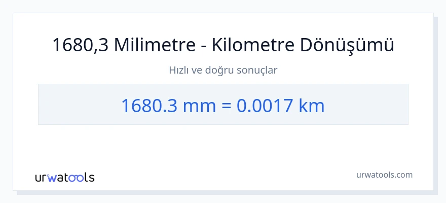 1680.3 milimetre'den kilometre'e dönüşüm