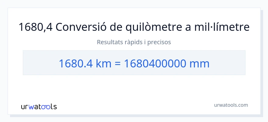 Conversió de 1680.4 quilòmetres a mil·límetres