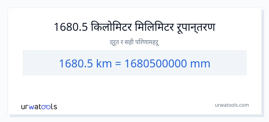 1680.5 किलोमिटर बाट मिलिमिटर सम्म रूपान्तरण
