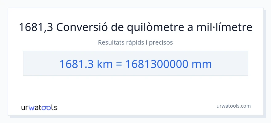 Conversió de 1681.3 quilòmetres a mil·límetres
