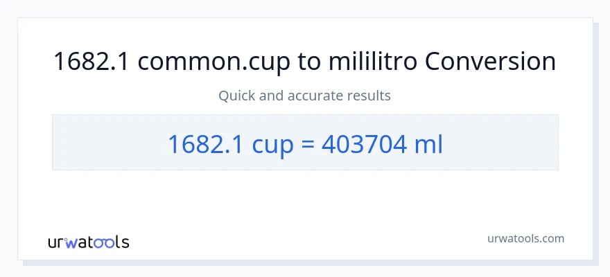 1682.1 mga tasa patungong mga mililitro na conversion