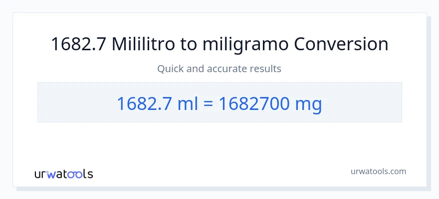 1682.7 mga mililitro patungong miligramo na conversion