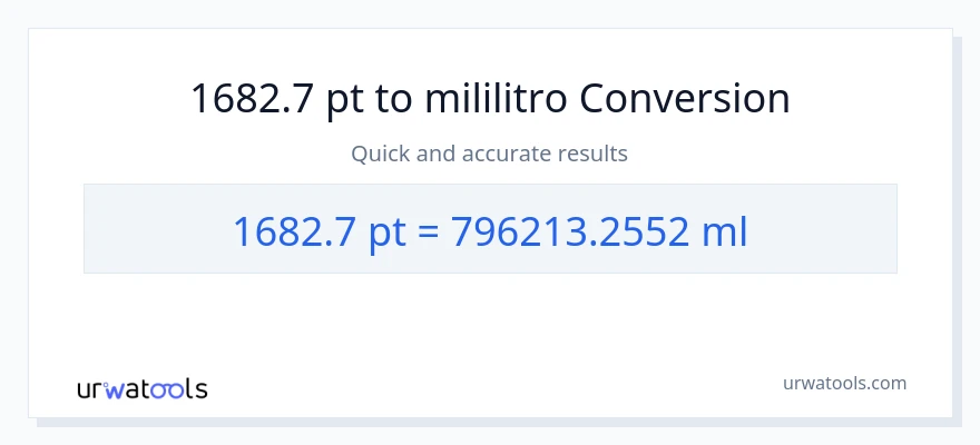 1682.7 Pints patungong mga mililitro na conversion