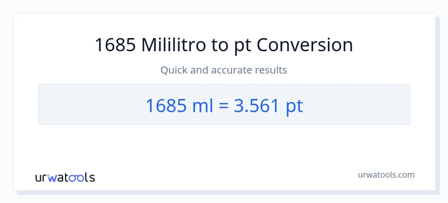 1685 mga mililitro patungong Pints na conversion