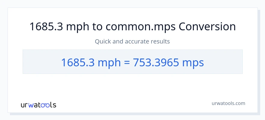 1685.3 milya kada oras patungong Meters Per Second na conversion
