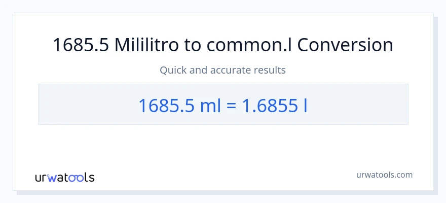 1685.5 mga mililitro patungong Liters na conversion