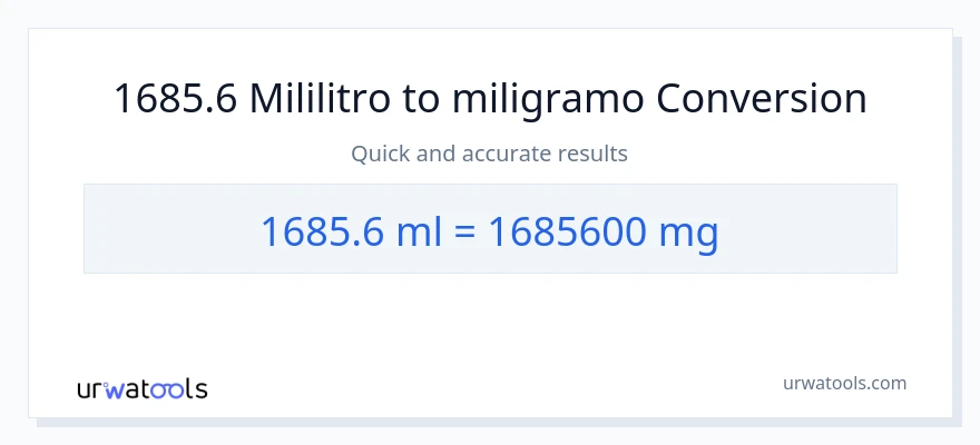 1685.6 mga mililitro patungong miligramo na conversion