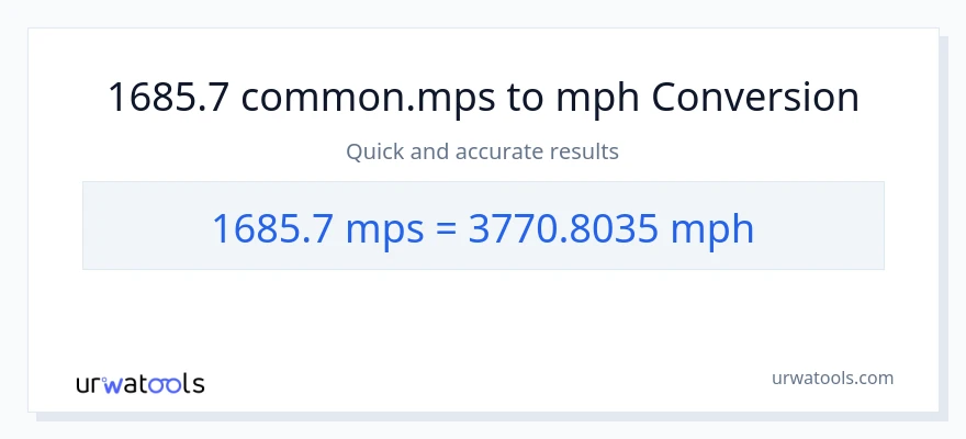 1685.7 Meters Per Second patungong milya kada oras na conversion
