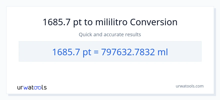 1685.7 Pints patungong mga mililitro na conversion