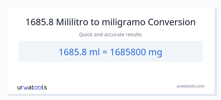 1685.8 mga mililitro patungong miligramo na conversion