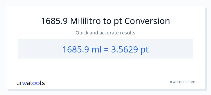 1685.9 mga mililitro patungong Pints na conversion