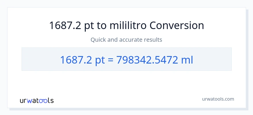 1687.2 Pints patungong mga mililitro na conversion