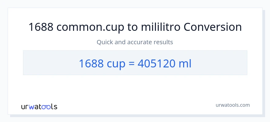 1688 mga tasa patungong mga mililitro na conversion