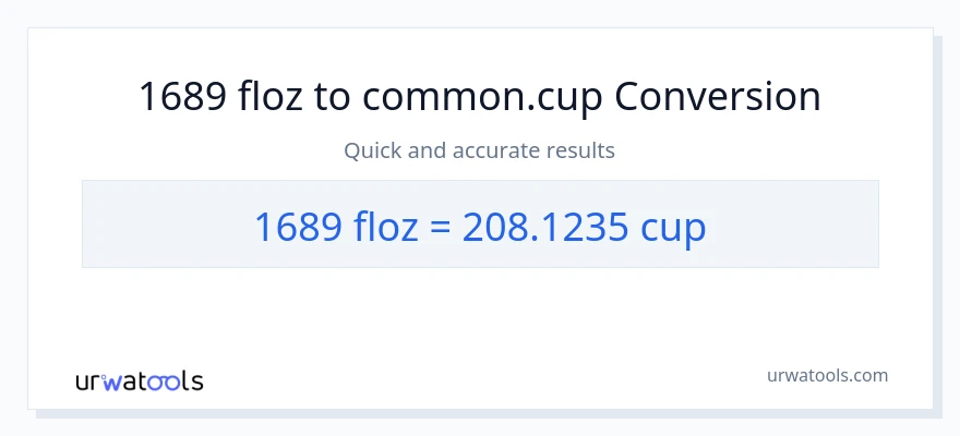 1689 mga onsa ng likido patungong mga tasa na conversion