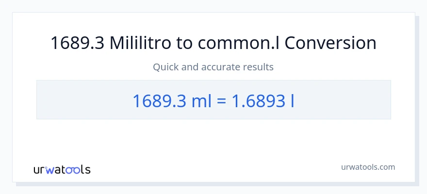 1689.3 mga mililitro patungong Liters na conversion
