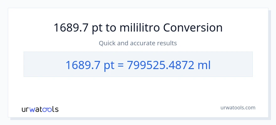 1689.7 Pints patungong mga mililitro na conversion