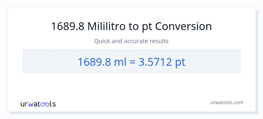 1689.8 mga mililitro patungong Pints na conversion