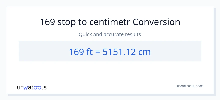 Konverze z Nohy na Centimetry: 169