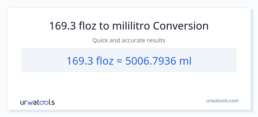 169.3 mga onsa ng likido patungong mga mililitro na conversion
