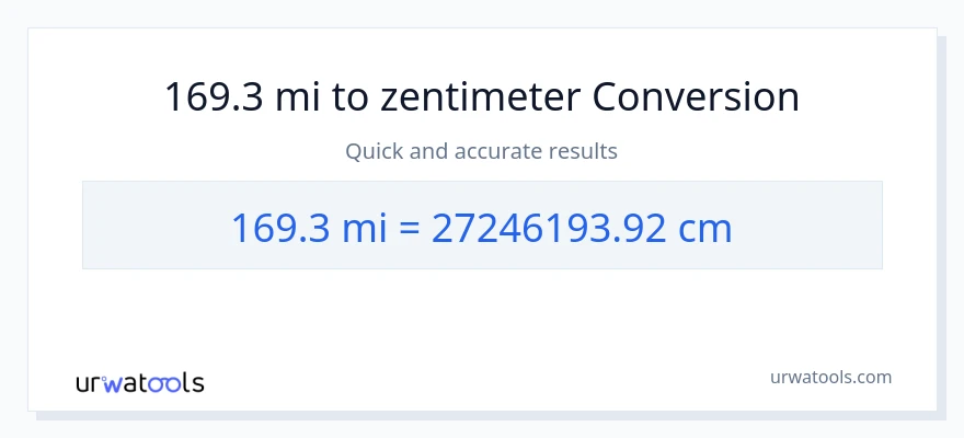 169.3 Meilen zu Zentimeter Umwandlung