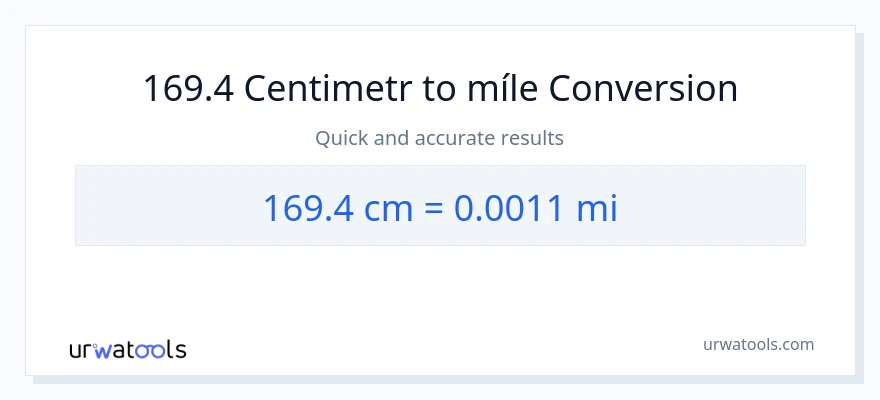Konverze z Centimetry na míle: 169.4