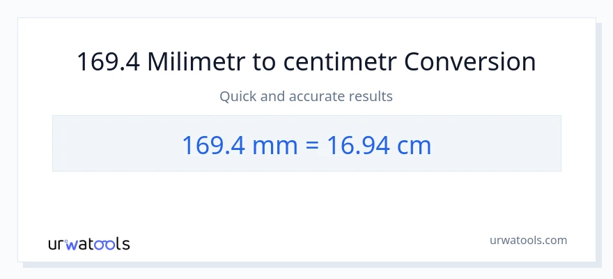 Konverze z milimetry na Centimetry: 169.4