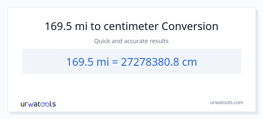 169.5 miles til Centimeter konvertering