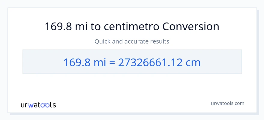 Conversione da 169.8 miglia a Centimetri
