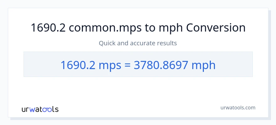 1690.2 Meters Per Second patungong milya kada oras na conversion