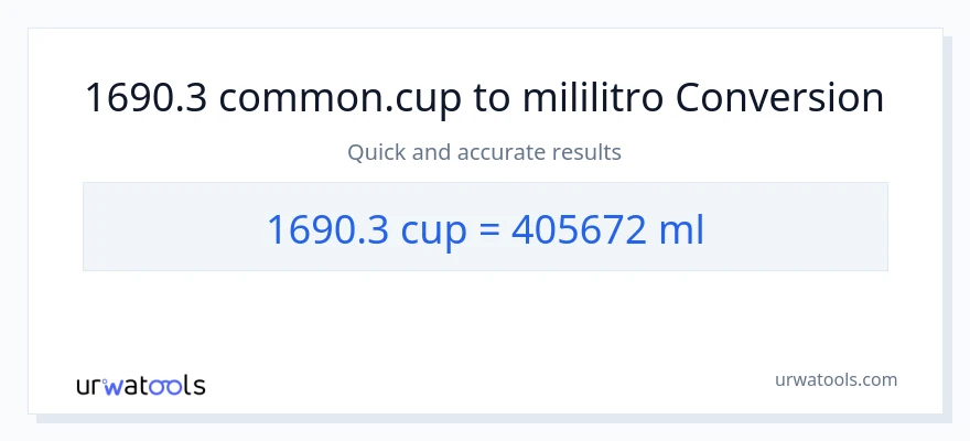 1690.3 mga tasa patungong mga mililitro na conversion