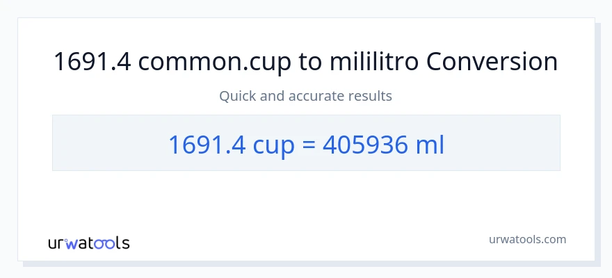 1691.4 mga tasa patungong mga mililitro na conversion
