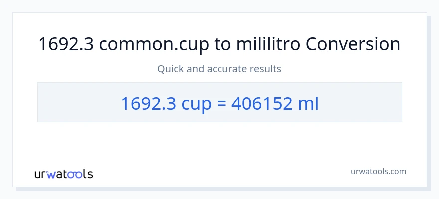 1692.3 mga tasa patungong mga mililitro na conversion