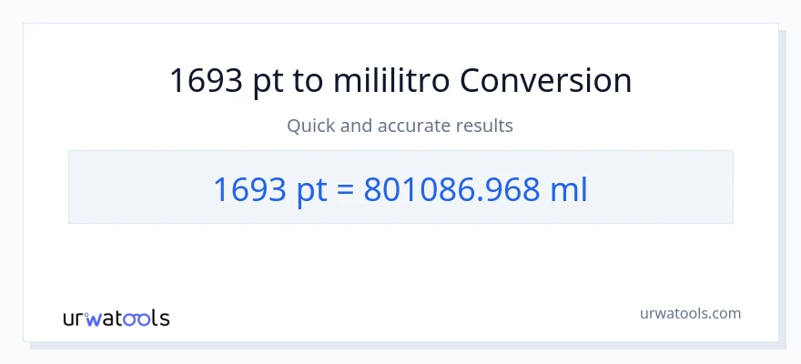 1693 Pints patungong mga mililitro na conversion