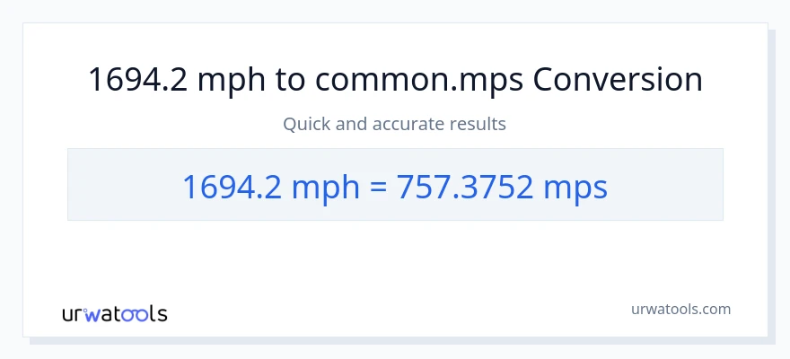 1694.2 milya kada oras patungong Meters Per Second na conversion