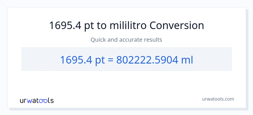 1695.4 Pints patungong mga mililitro na conversion