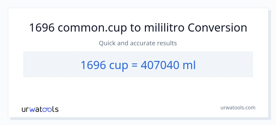 1696 mga tasa patungong mga mililitro na conversion