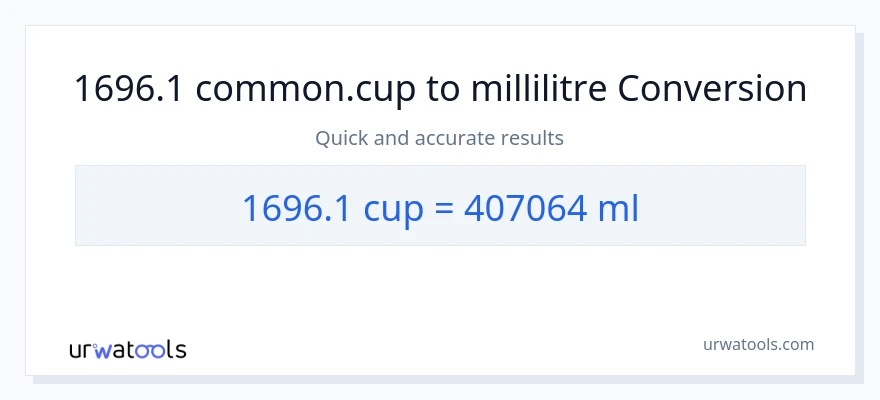 Conversion 1696.1 tasses vers millilitres