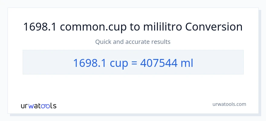 1698.1 mga tasa patungong mga mililitro na conversion