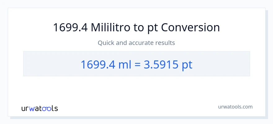 1699.4 mga mililitro patungong Pints na conversion