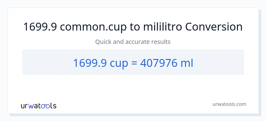 1699.9 mga tasa patungong mga mililitro na conversion