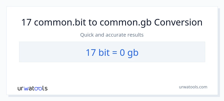 17 Bits patungong Gigabytes na conversion